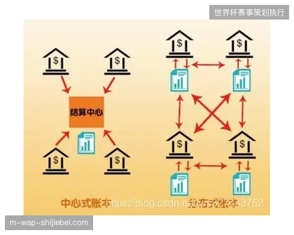 票务数据接入分布式账本后非法溢价行为削减超40%
